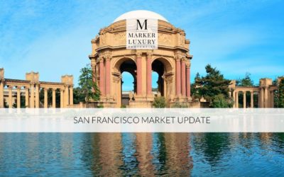 September San Francisco Market Update